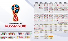 米兰APP下载-欧冠淘汰赛之夜，努涅斯打出生涯之夜，红军新王登基