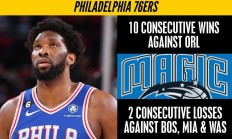 米兰APP下载-十连胜终结，球队连败暗藏不稳因素的简单介绍