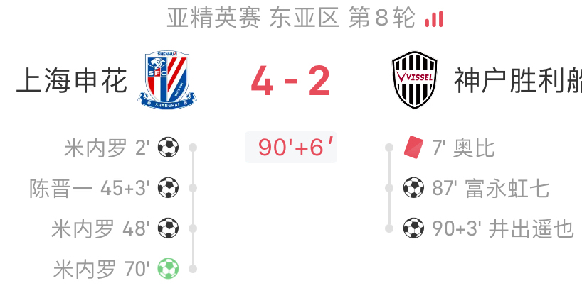 关于首次亚冠胜利将对球队未来有何影响的信息