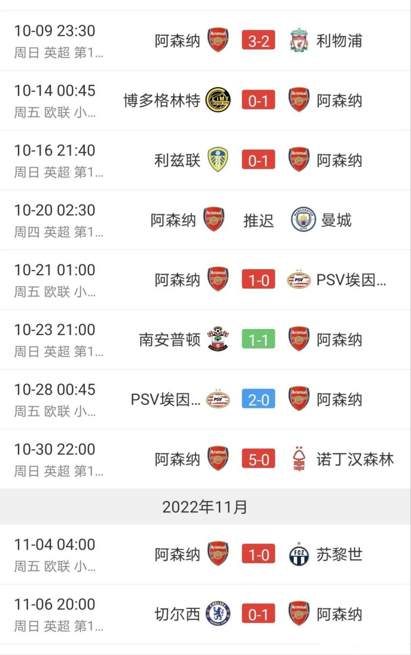 利物浦成功战胜尼斯，继续领跑积分榜的简单介绍